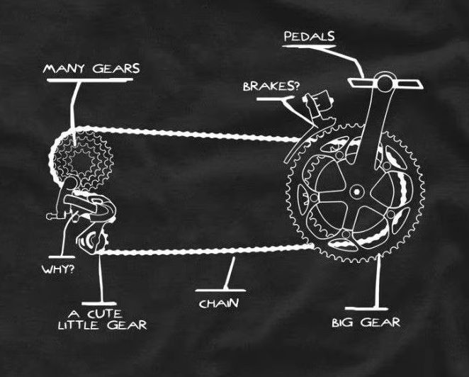 Cycling Gear News - Camiseta engraçada para presente de piloto