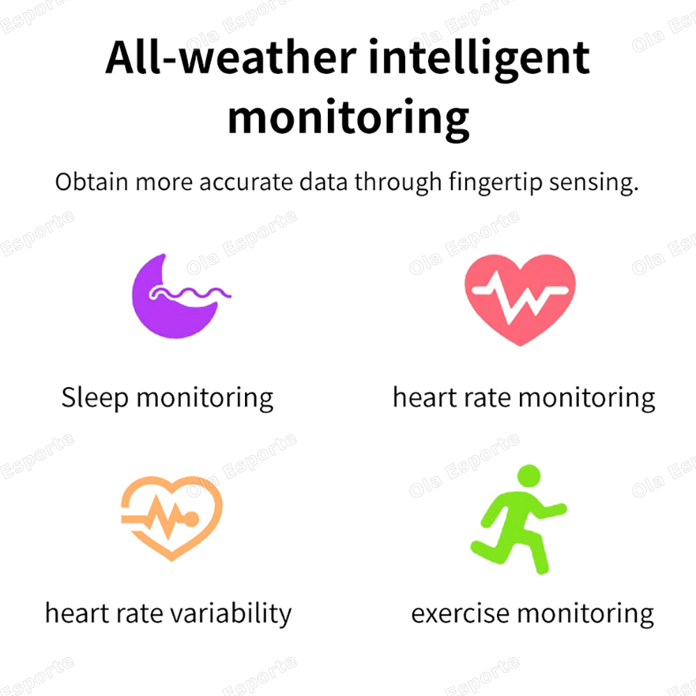 2025 novo anel inteligente sen - Cycling Heart Rate Monitor avaliação e preço