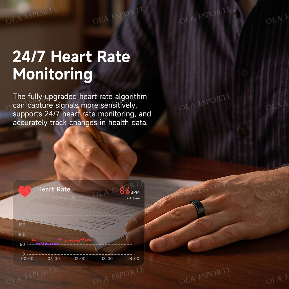 Anel Inteligente Monitor de Sa - Cycling Heart Rate Monitor avaliação e preço