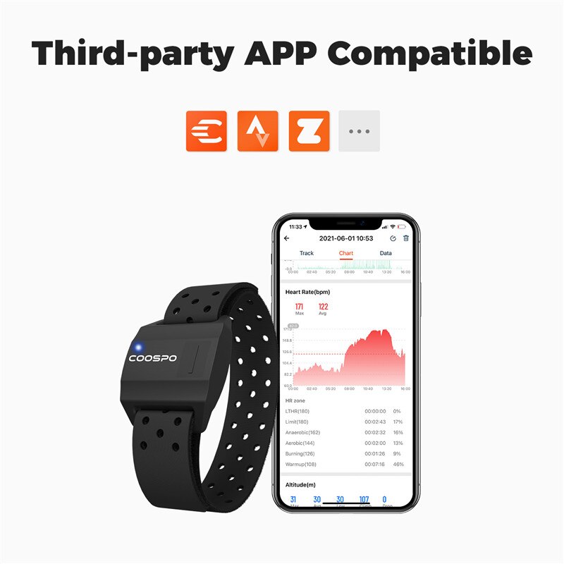 COOSPO-Monitor de Freqüência C - Cycling Heart Rate Monitor avaliação e preço