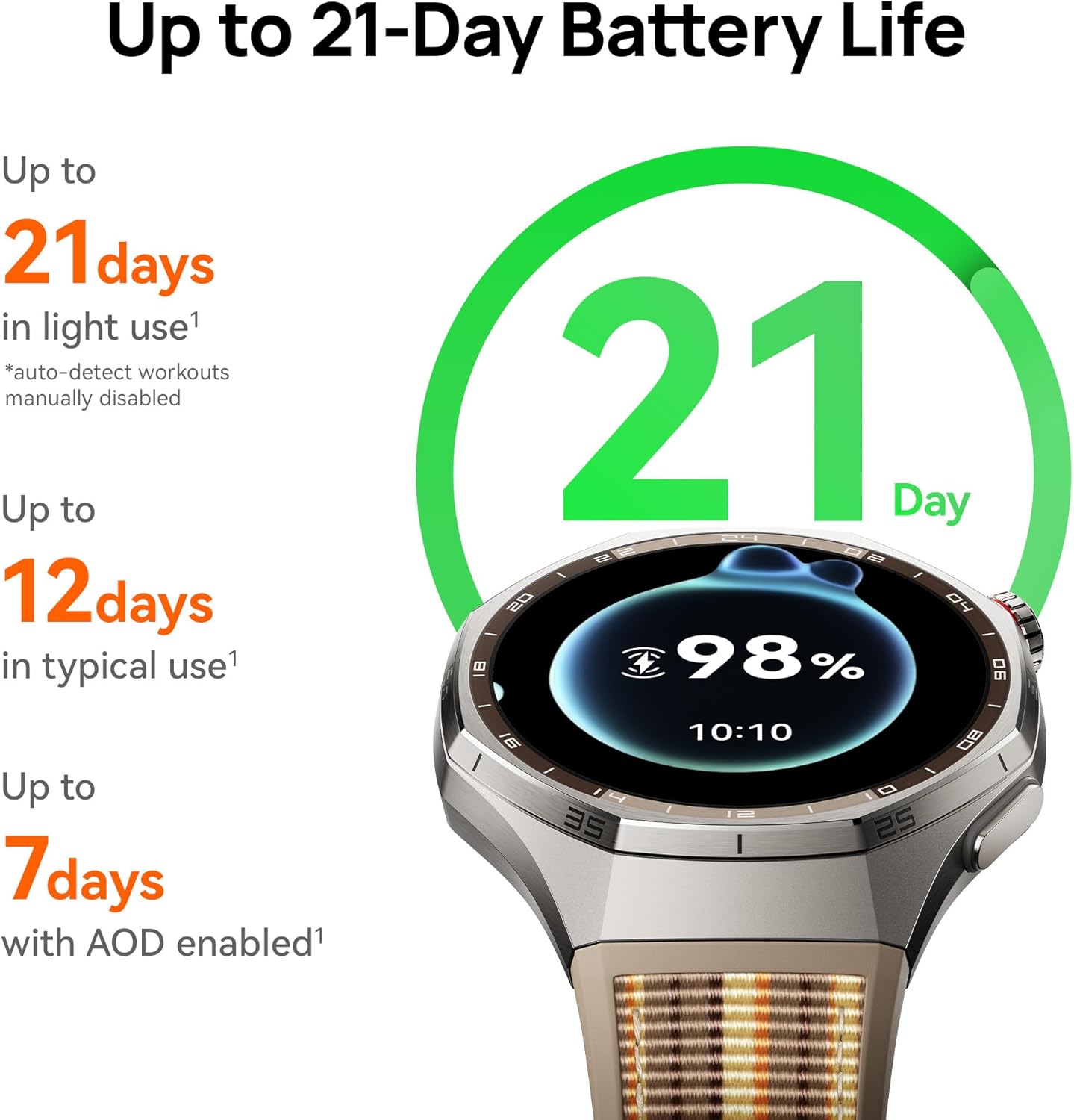 HUAWEI WATCH GT 6 Pro Smartwat - Cycling Heart Rate Monitor avaliação e preço