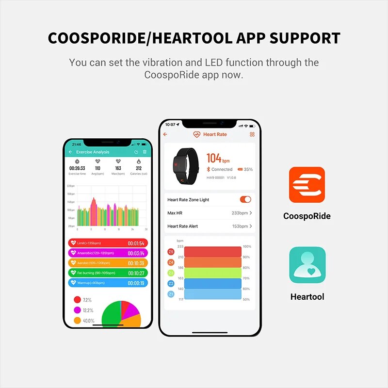 COOSPO HW9 Braçadeira Monitor  - Cycling Heart Rate Monitor avaliação e preço